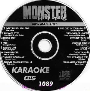 Karaoke Korner - Male 80s Hits